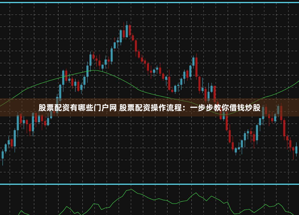 股票配资有哪些门户网 股票配资操作流程：一步步教你借钱炒股
