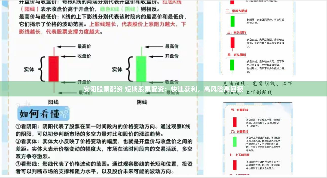 安阳股票配资 短期股票配资：快速获利，高风险高回报