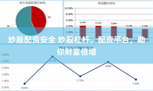 炒股配资安全 炒股杠杆，配资平台，助你财富倍增